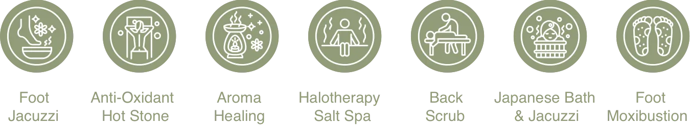 7 Therapy Wellness Sessions